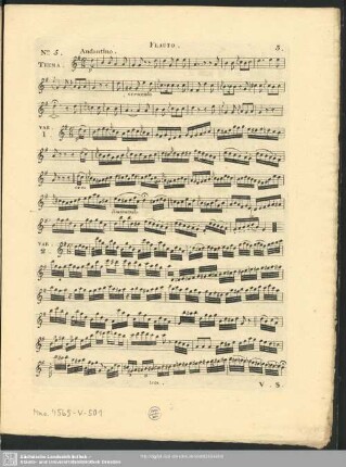GUITARRE.