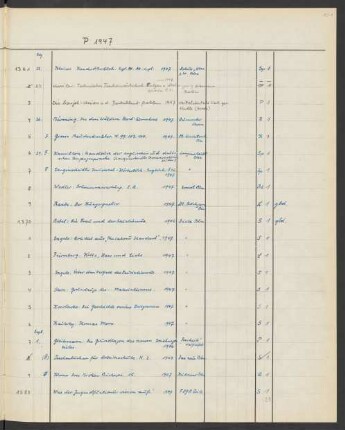 1947 September (Nr. 1377 bis 1585)