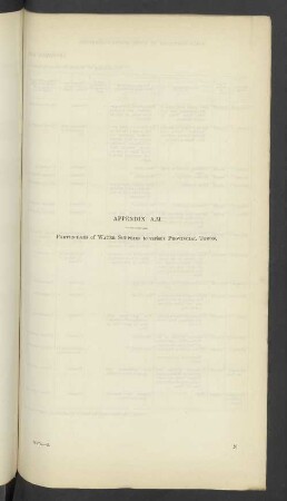 Appendix A.M. Particulars of Water Supply to various Provincial Towns.