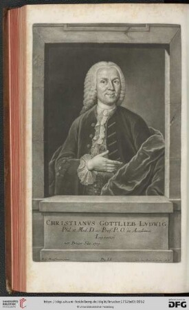 Christianvs Gottlieb Lvdwig