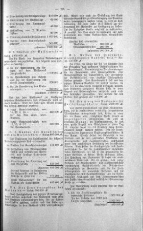 In nichtöffentlicher Sitzung (188), 09. April 1913