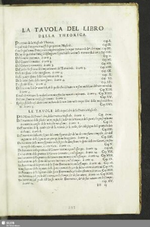 La Tavola de Libro Della Theorica