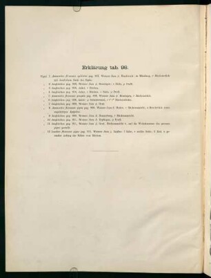 Tab. 98