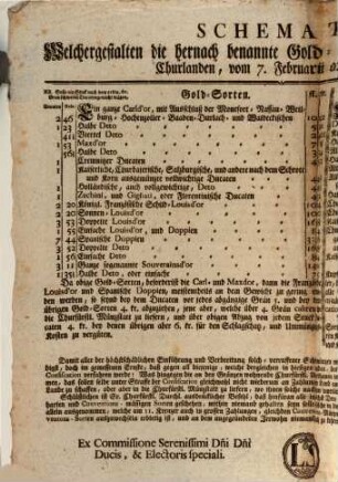 Schematismus, Welchergestalten die hernach benannte Gold- und Silber-Münz-Sorten in hiesigen Churlanden, vom 7. Februarii anfangend, coursiren sollen : München den 6. Merz 1766.