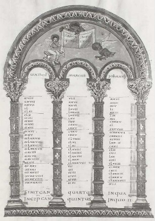 Codex Wittekindeus: Kanontafel