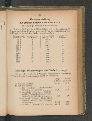 Zulässige Abmessungen der Saalefahrzeuge
