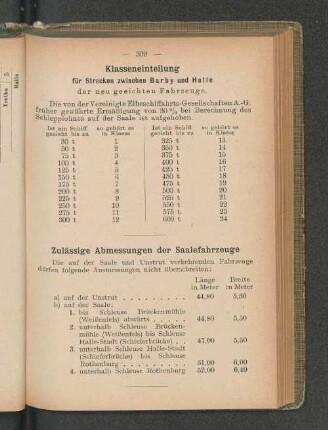 Zulässige Abmessungen der Saalefahrzeuge