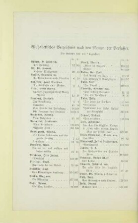 Alphabetisches Verzeichnis nach den Namen der Verfasser
