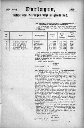 Anlage: (648-695.), Vorlagen, welche den Zeitungen nicht mitgeteilt sind, 13. September 1919