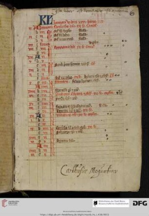 Breviarium ordinis Carthusiensis