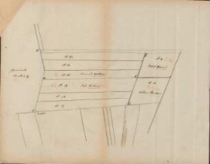Johann Keller et.al., Waltershofen gegen Josef Maier, Umkirch wegen Dienstbarkeit
