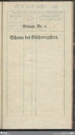 Beylage No. 2. Schema des Gütherregisters