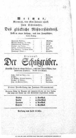 Der Schatzgräber