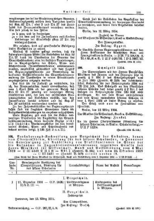 Schulgeld 1934 : [Amtlicher Teil]