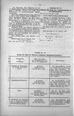 No. 5 (98-122) (116,117,118), 26. Februar 1908