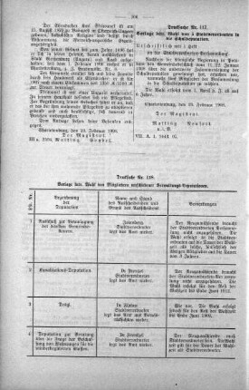 No. 5 (98-122) (116,117,118), 26. Februar 1908