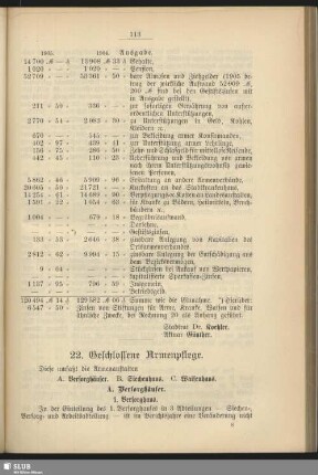 22. Geschlossene Armenpflege