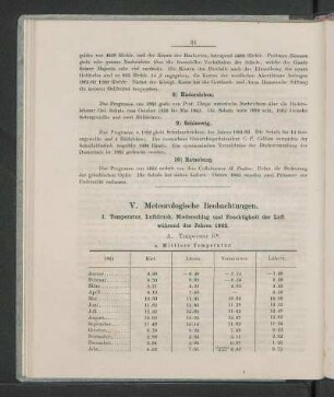 I. Temperatur, Luftdruck, Niederschlag und Feuchtigkeit der Luft während des Jahres 1862.