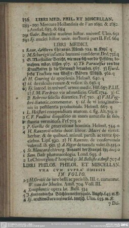 Libri Philos. Philol. Et Miscellan.