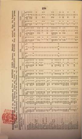 The London gazette : the appointed organ for all announcements of the Executive. 1854