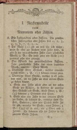 I. Rechentabelle vom Numeriren oder Zählen.