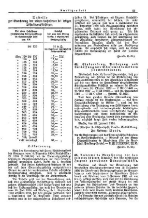Einberufung, Versetzung und Entlassung von Schulamtsbewerbern (-bewerberinnen) : [Amtlicher Teil]
