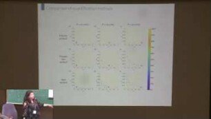 Quantitative frameworks for understanding cancer cell invasion through in-vitro scratch assays