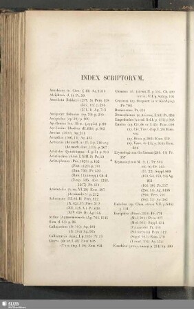 Index scriptorvm