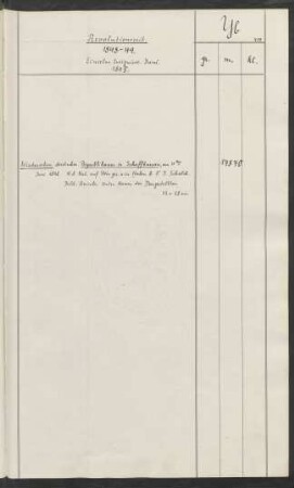 Einzelne Ereignisse im Juni 1848