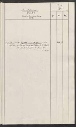 Einzelne Ereignisse im Juni 1848