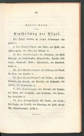 Zweite Tafel. Eintheilung der Voegel.