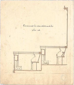 Voit, August von; Kirche - Chorstühle (Schnitt)
