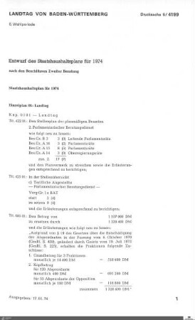 Staatshaushaltsplan 1974