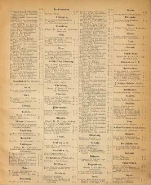 Nachtrag zum Verzeichnisse der dem Germanischen Nationalmuseum aus Privatmitteln gespendeten Jahresbeiträge : enthaltend die im Jahre ... neu angemeldeten Jahresbeiträge. 1891/95, Nachtr. 1 - 5