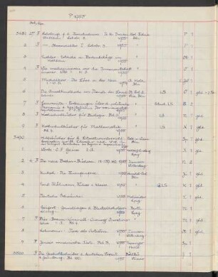 1955 November (Nr. 3492 bis 3764)