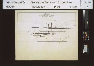Himmelsfürst Fundgrube hinter Erbisdorf, Grubenbaue auf dem Himmelsfürst Stehenden