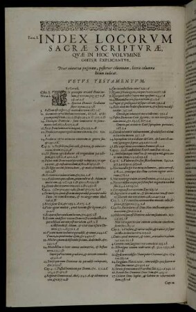 Index Locorum Sacræ Scripturæ, Quæ In Hoc Volumine Obiter Explicantur.