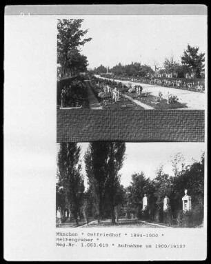 Ostfriedhof