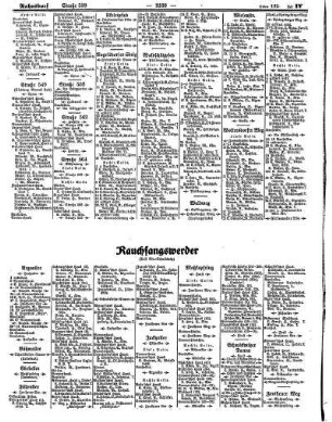 Rauchfangswerder, Schmöckwitz, Wilhelmshagen, Wuhlheide