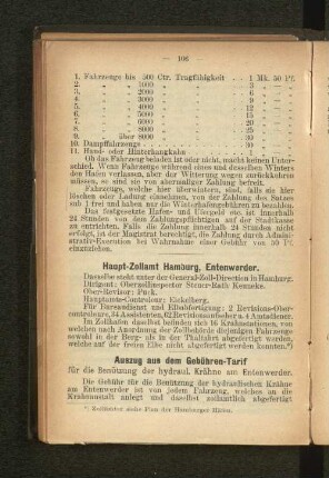 Auszug aus dem Gebühren-Tarif für die Benützung der hydraul. Krähne am Entenwerder.