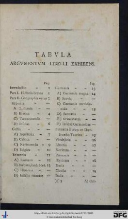 Tabula Argumentum Libelli Exhibens.