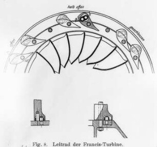Leitrad der Francis-Turbine : Technikgeschichte | Industrie und Technik | Wassenkraftanlagen
