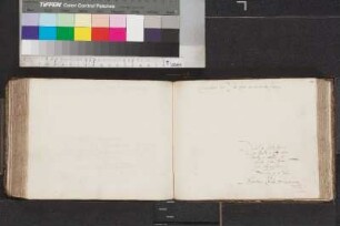 Guth, Sebastian; Blatt 194