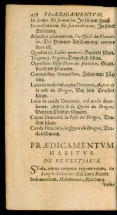 Praedicamentum Habitus.