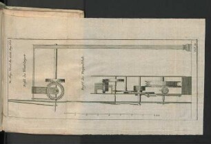 Tab. 14.