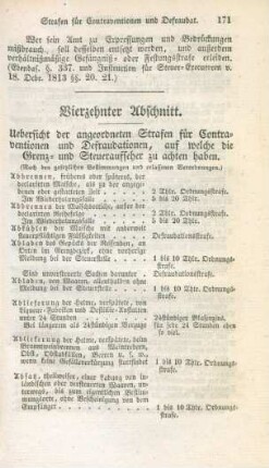 Vierzehnter Abschnitt. Uebersicht der angeordneten Strafen für Contraventionen und Defraudationen