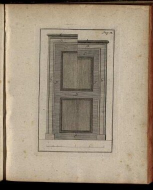 Pag. 14. [Kupferst.]