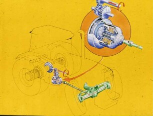 Schemazeichnung: Antriebs- und Anbausystem, Maschinenelement, Differential, Allradantrieb, Kupplung