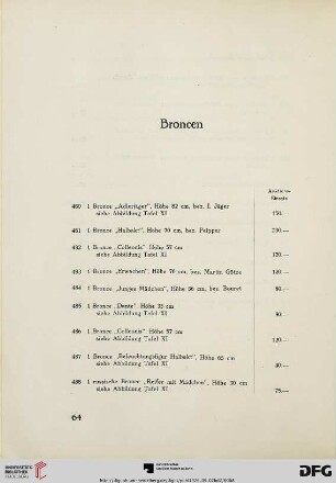 Broncen (Nr. 480-526)