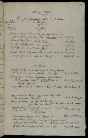Verzeichnis Französischer Bücher von Hhn Treuttel in Straßburg. - ZwischenSendungen von Hhn Treuttel.